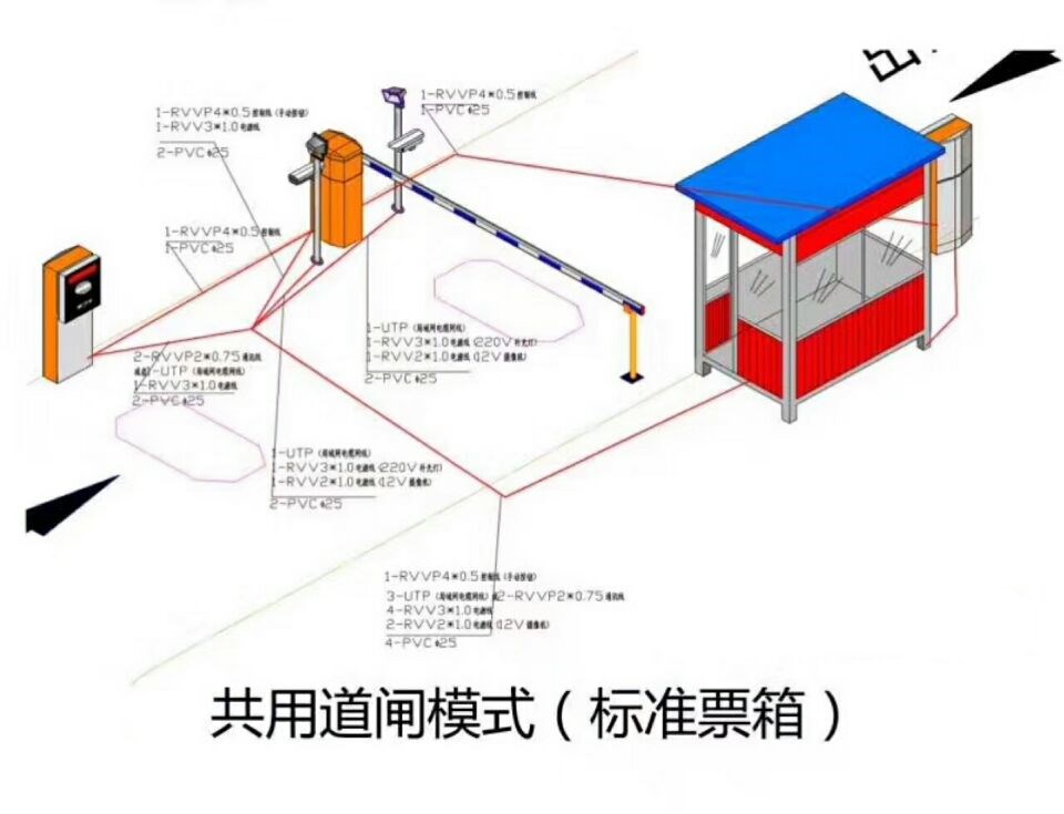 邢台单通道模式停车系统