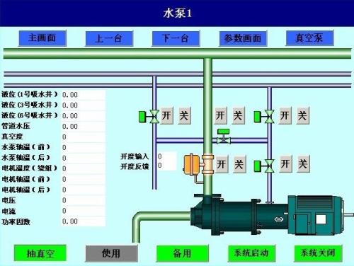 邢台水泵自动控制系统八号