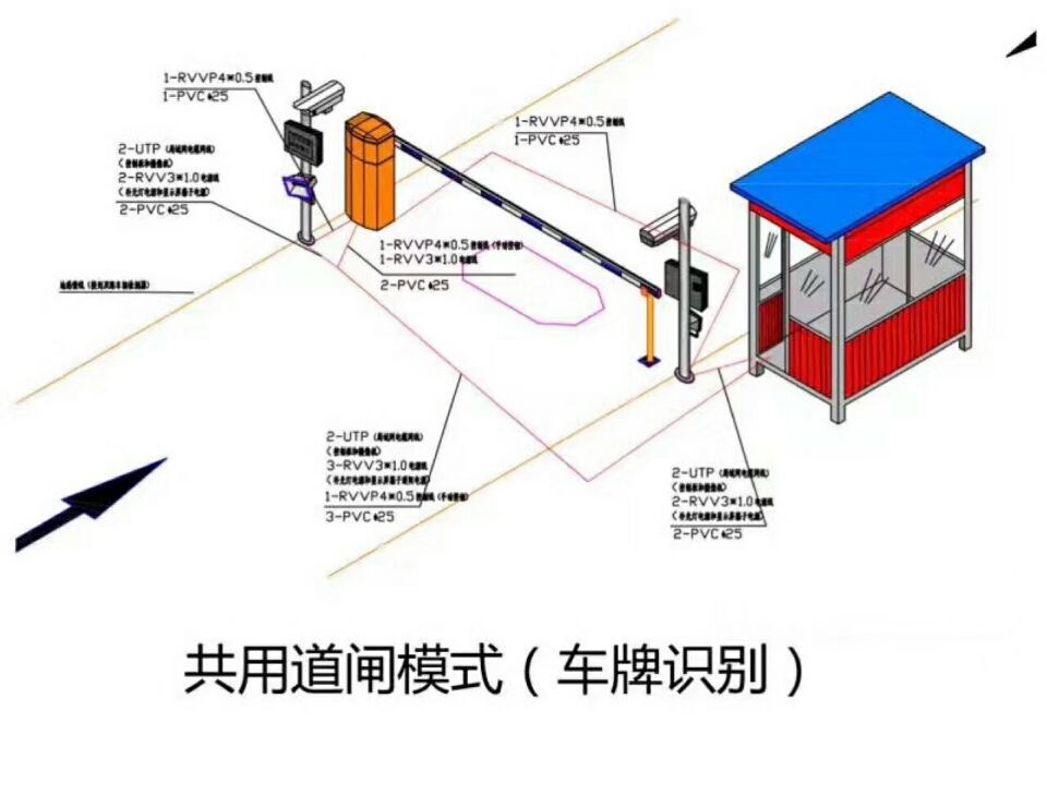 邢台单通道车牌识别系统施工